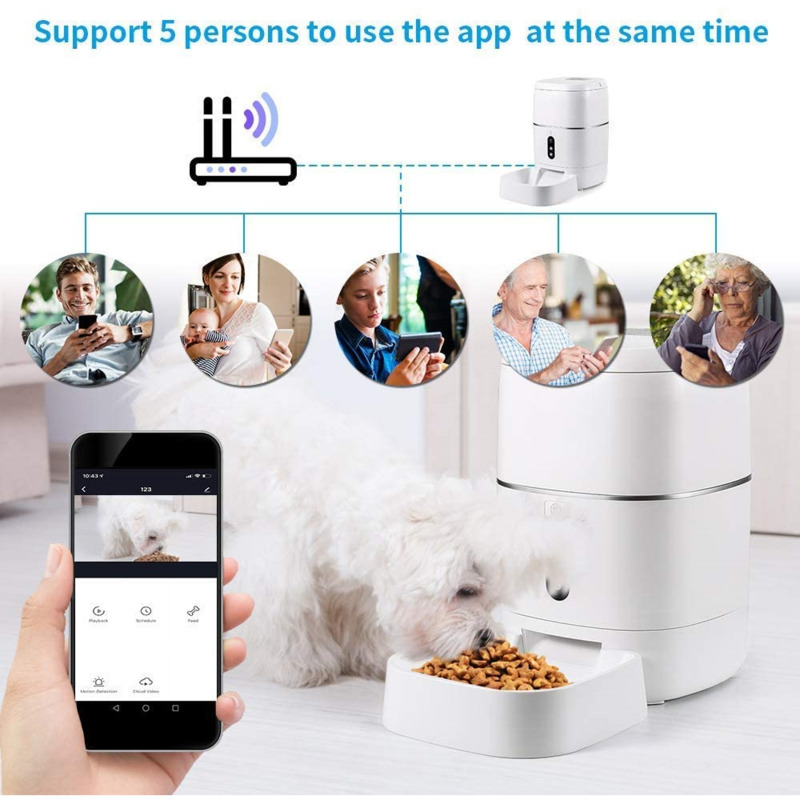 Tuya Smart - กล้อง RSH 1080P Tuya Smart Wifi