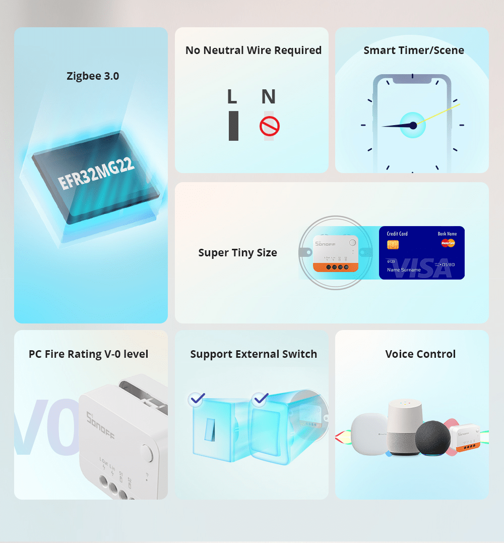 SONOFF Zigbee Bridge PRO ZBBri - Sonoff Basic บทวิจารณ์และราคา