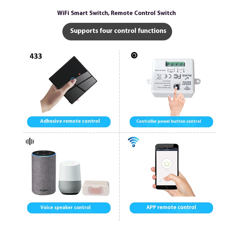 อุปกรณ์ตัดการเชื่อมต่ออัจฉริยะ - Smart Relay Tuya บทวิจารณ์และราคา