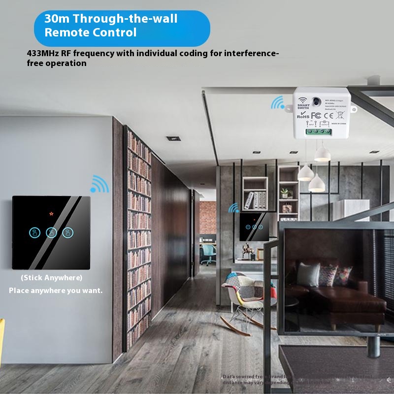 อุปกรณ์ตัดการเชื่อมต่ออัจฉริยะ - Smart Relay Tuya บทวิจารณ์และราคา