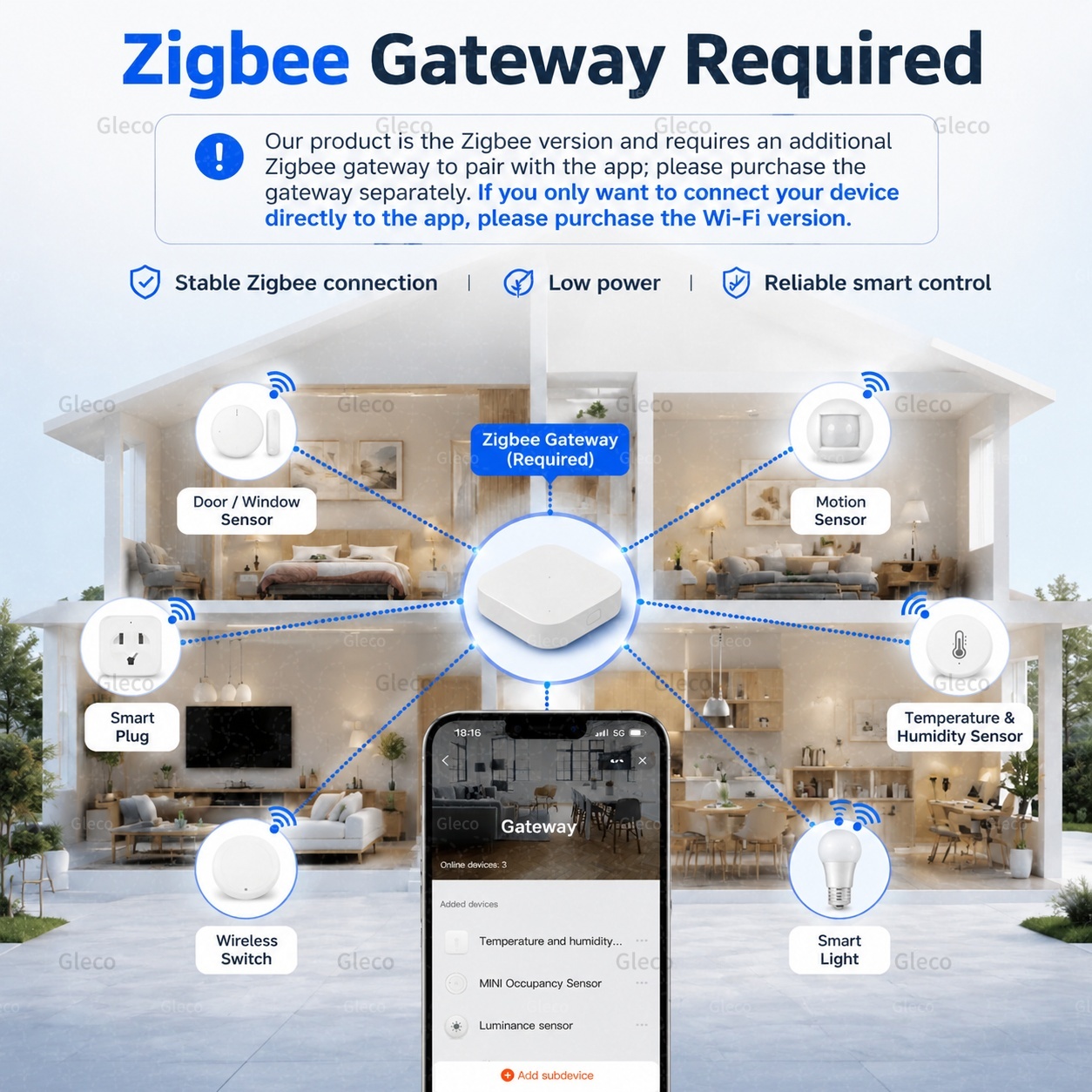 โมดูลสวิตช์ Zigbee รุ่น Extrem - Tuya 4 Channel บทวิจารณ์และราคา