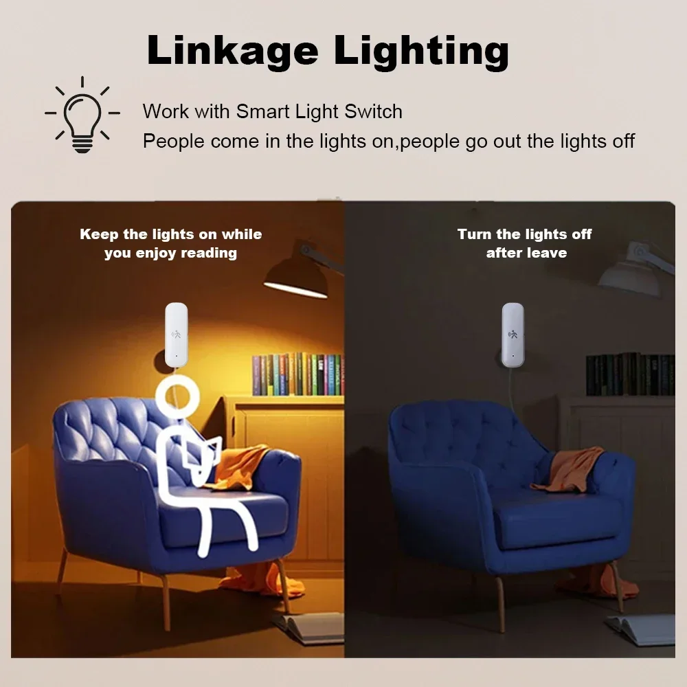ZigBee Smart Pir Motion Sensor - Home Assistant Tuya บทวิจารณ์และราคา