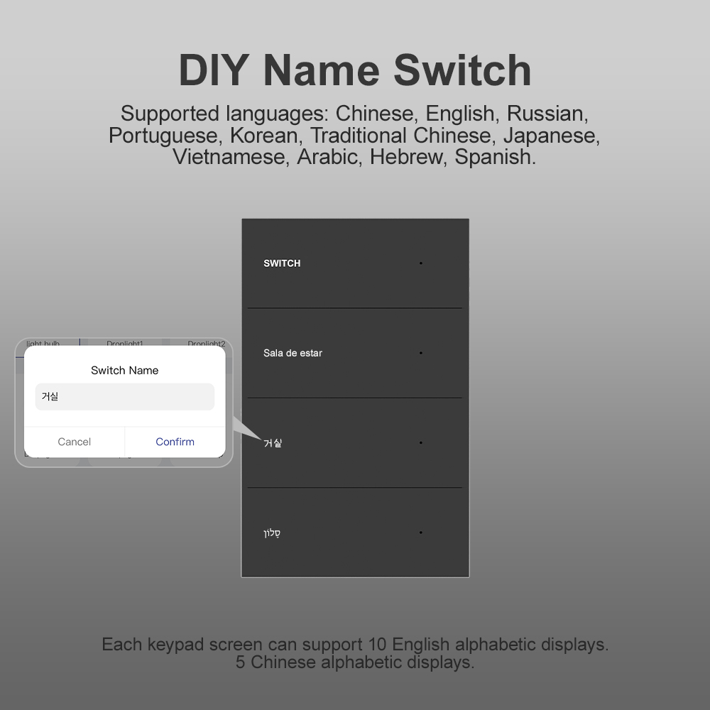 สวิตช์อัจฉริยะ MANHOT แบบ DIY  - Smart Relay Tuya บทวิจารณ์และราคา