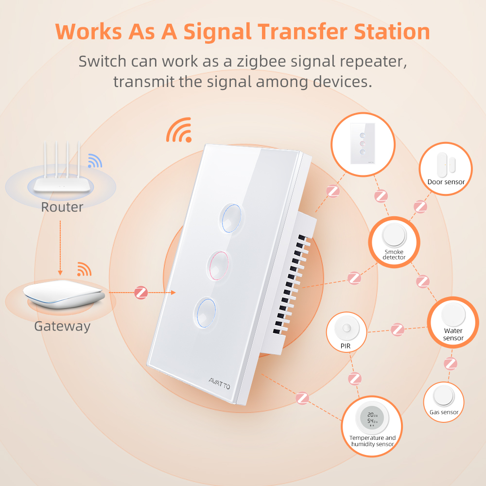 AVATTO 1/2/3/4 Gang ZigBee สวิ - Smart Relay Tuya บทวิจารณ์และราคา