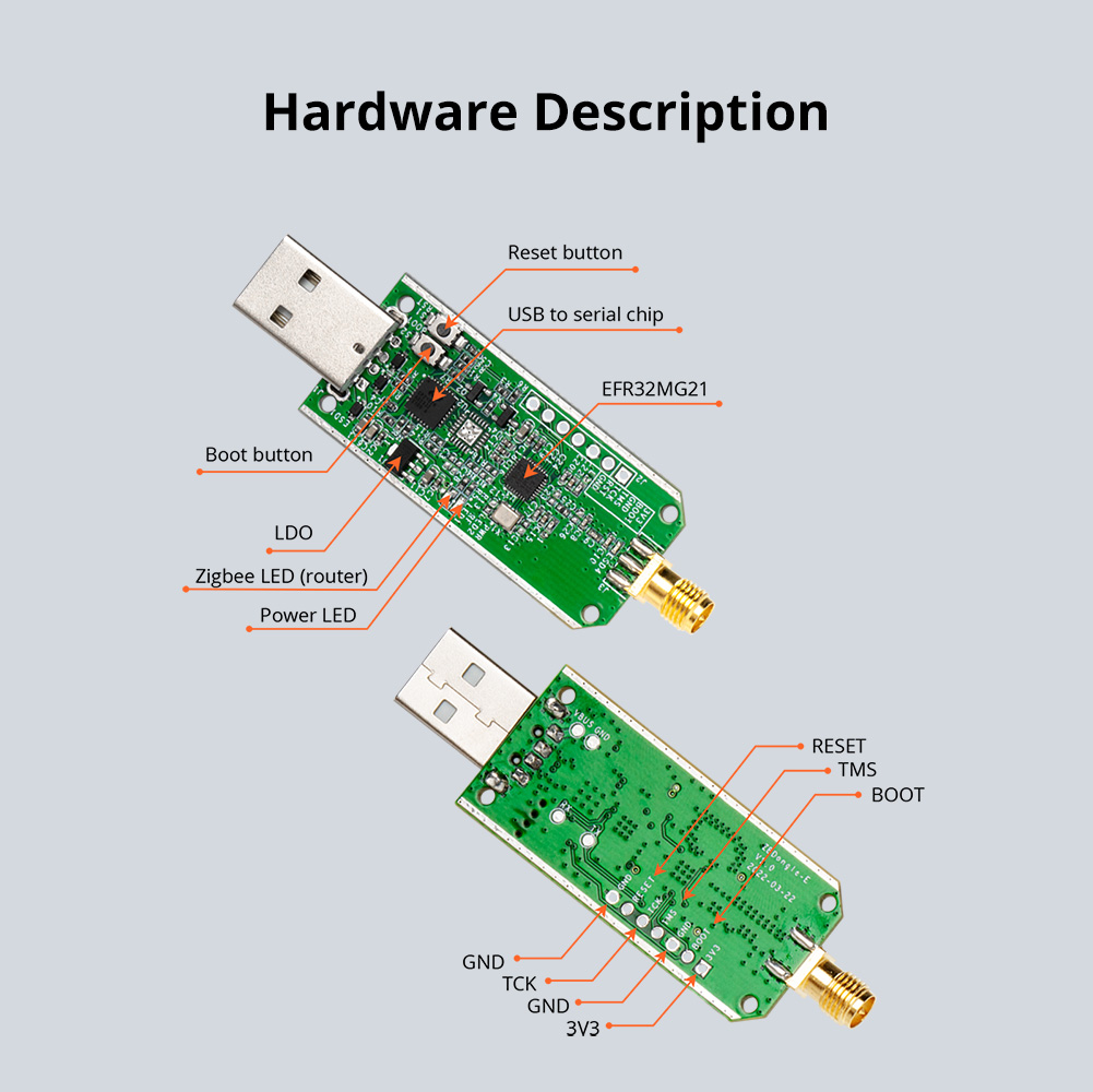 SONOFF Zigbee Dongle-E 3.0 USB - Sonoff บทวิจารณ์และราคา